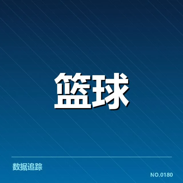 已确认的灰熊轮换人员与赛程安排